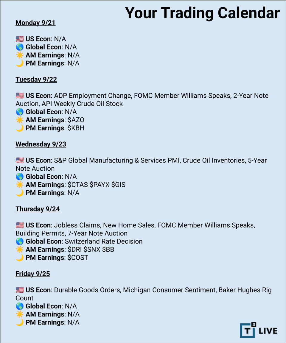 T3 Live Calendar - Earnings & Economics - 9 21 2026